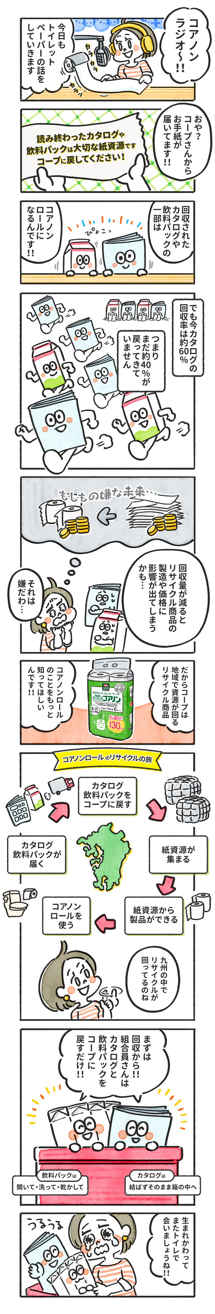 197. コアノンロールでリサイクル in 九州