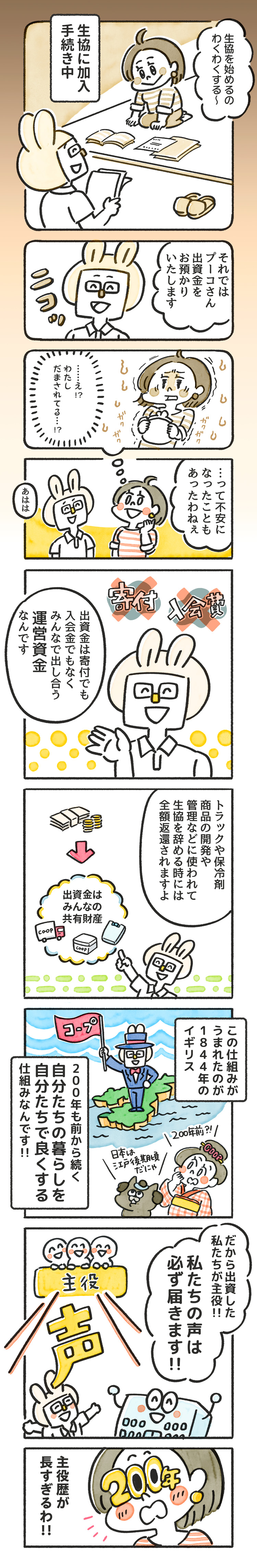 198. コープの出資金